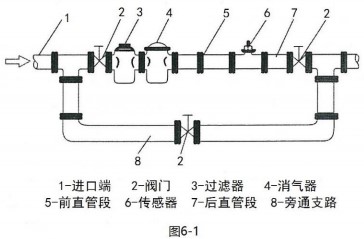 dn50辣椒视频下载安装安装方法图