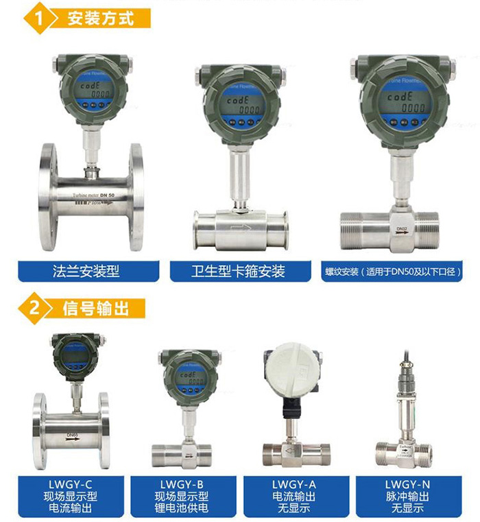 dn150辣椒视频下载安装传感器分类图