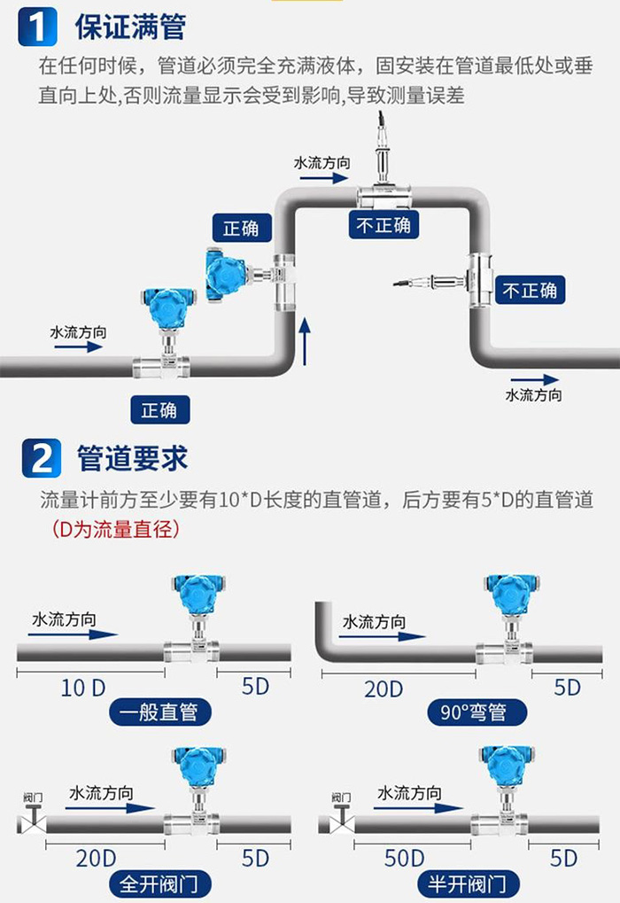 空调循环辣椒视频app免费下载版管道安装要求图