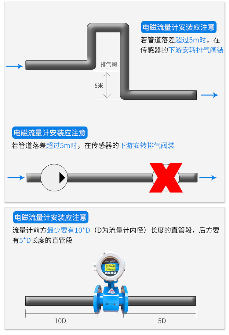 灌溉辣椒视频app免费下载版安装注意事项