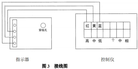 氯化氢流量计限位开关接线图