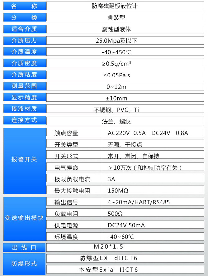 高温油液位计技术参数对照表