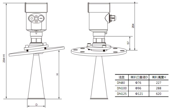 导波杆式雷达液位计RD706外形尺寸图