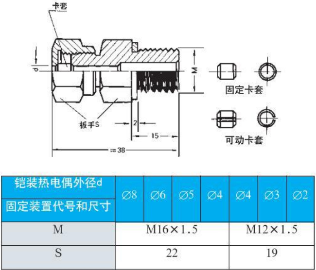 螺钉式热电偶螺纹安装尺寸图