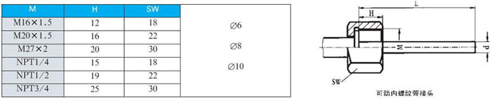防爆双金属温度计可动内螺纹管接头尺寸图